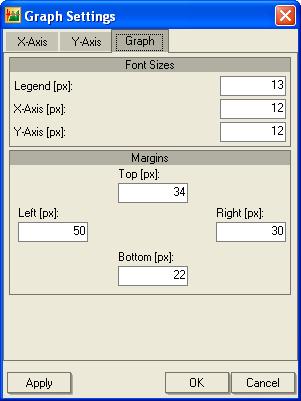 Program Tutorial - Additional Topics The three text fields in the FONT SIZES section set the pixel size of the label for the LEGEND, X- AXIS and Y-AXIS respectively.