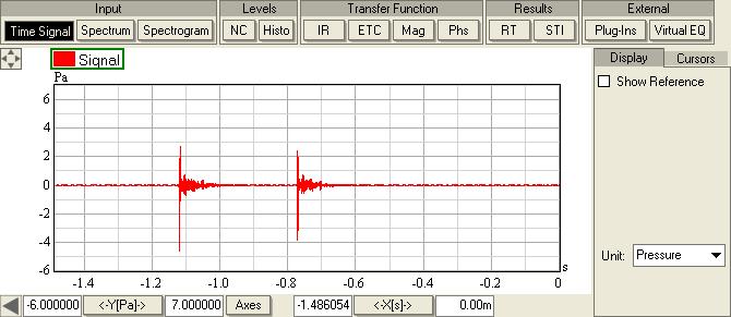 Graph Reference - Graphs [Input] Graphs [Input] Time Signal This graph shows the signal that appears at the selected input.