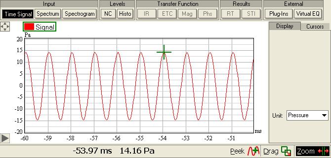 Program Tutorial - Measurements with a Single Input Channel In our case we find approximately 14.2 Pa which equals 117 dbspl.