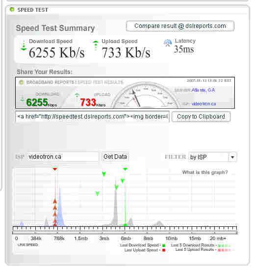 DOCSIS Simplified Speed Test