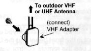 2. VHF (300-Ohm) antenna/uhf antenna When using a 300-Ohm twin lead from an outdoor antenna, disconnect the (VHF or UHF) indoor antenna leads from screws of the (VHF or UHF) adapter, and connect