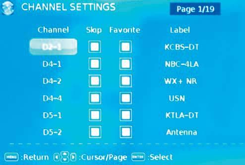 FAVORITE LIST This feature gives the favorite list of channels added. III. CHANNEL SETTING i. CHANNEL NUMBER This feature shows the channel number. ii.