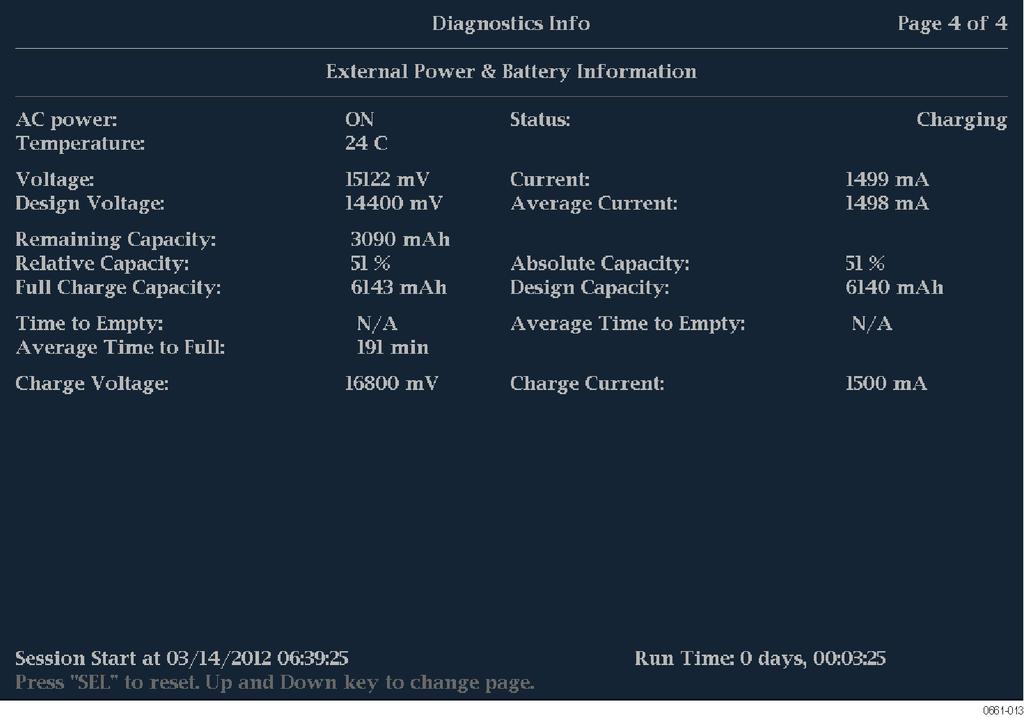 Display modes Figure 17: Diagnostics Monitor display (page 3) Figure 18: