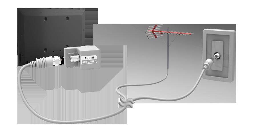 Antenna Connection If you are not connecting your TV to a cable or satellite box, you must connect an antenna or a cable outlet to the TV to receive broadcast signals.