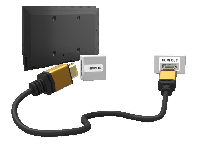 Connecting Through the HDMI Port For an HDMI connection, we recommend one of the following HDMI cable types: High-Speed HDMI Cable High-Speed HDMI Cable with Ethernet Use an HDMI cable with a