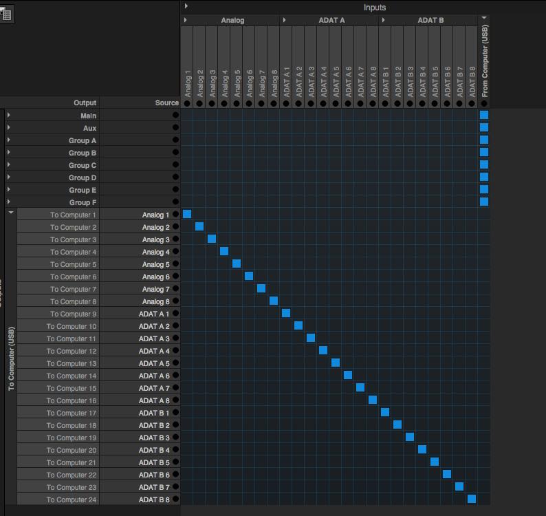 Streaming computer audio to and from the on-board mixer In Figure 7-1, you ll see mixer inputs across the top of the grid (main, monitor, aux, etc.