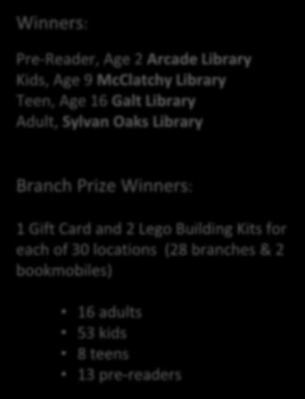 2 Arcade Library Kids,