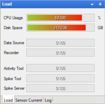 Load Monitor the current state of the capacity of the data acquisition computer via "Load" window.