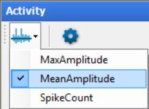 The calculation of the standard deviation can be updated at any given time with the icon "Update the Std. Dev. Measure". Open the "Activity Tool Settings" dialog by clicking the icon.
