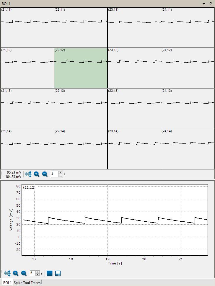 The example above on the right shows a sensor reset with an interval of 1 ms, without filter and with