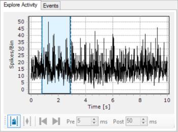 So you can see the most active time period during the recording at a glance. Choose a time span you want to analyze in the "Time" diagram.