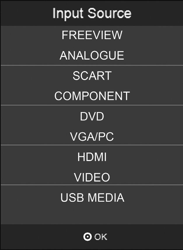 TV BUTTONS & SOURCE MENU TV Buttons and Source Menu 1 2 3 4 5 Displays the input source menu Displays Menu/OSD Programme/Channel up and menu up Programme/Channel down and menu down Volume down and