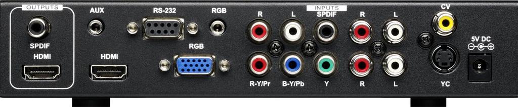 Routing and Legacy RGBHV 4x1 HDMI. Audio?