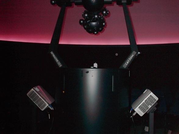 Modern Instructional/Event Presentation Technologies for Immersive/Planetarium Theaters Why add such capabilities: To all-dome video: HDCP Compliancy!
