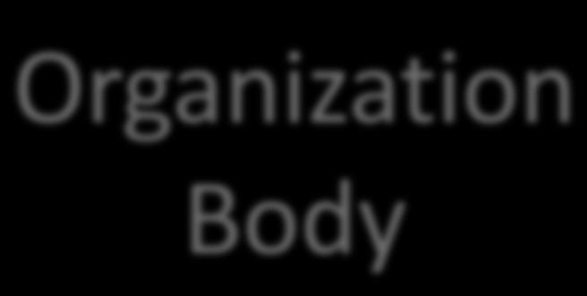 Organization Body Write enough detail