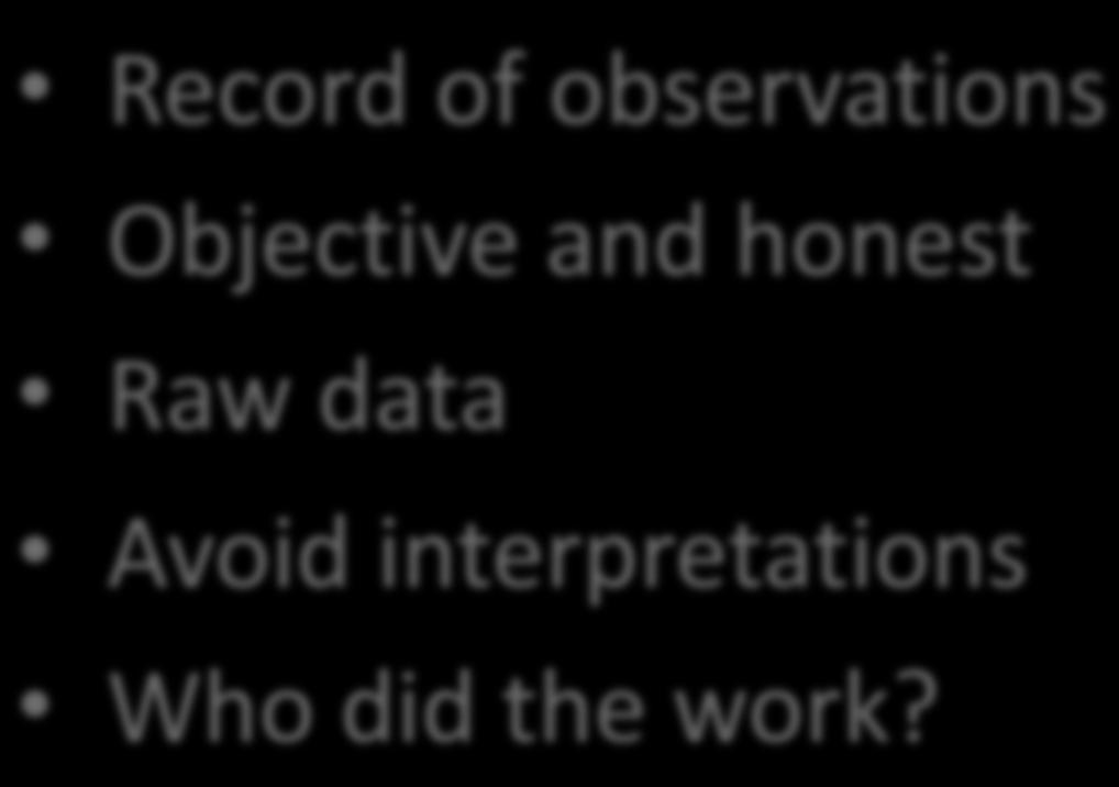 Body Observations and Data Record of observations Objective