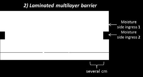 layer barrier foil OPV quality