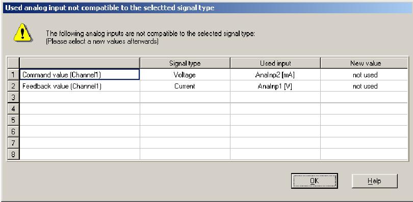 9.12 Used analog input not compatible to the selected signal type Before activating the ON-Line mode (only with DOWNLOAD Parameters, refer to section "Mode "Off Line" and "On Line" 104 "), PASO is