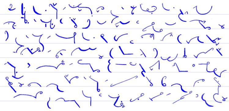 In case the definition of the D word has left any unfortunate* tang or taste in your mind, I would like to offer my definition of the shorthand writer*/learner, and I hope that you* recognise