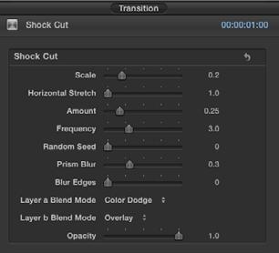 Shock Cut Create a strong impact by adding colorful and dinamic stylized