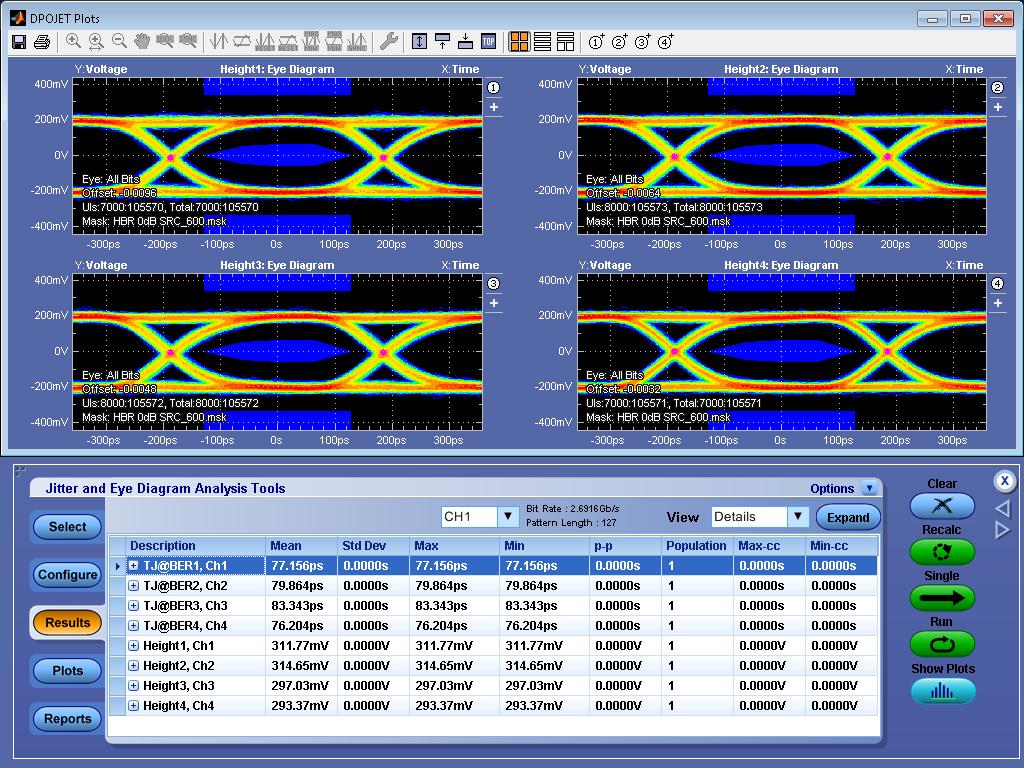 Together with SDLA Visualizer, DPOJET provides the analysis environment which allows simultaneous measurements on the signal and different test points within the link.