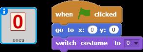 ❷ Reporter blocks like costume # or x position have check