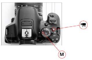 THE CAMERA... (1) VIDEO RECORDING MODE To begin shooting a video, set your power switch to video recording mode, located at the top of your camera. (2) DO I SHOOT IN MANUAL FOCUS, OR AUTO FOCUS?