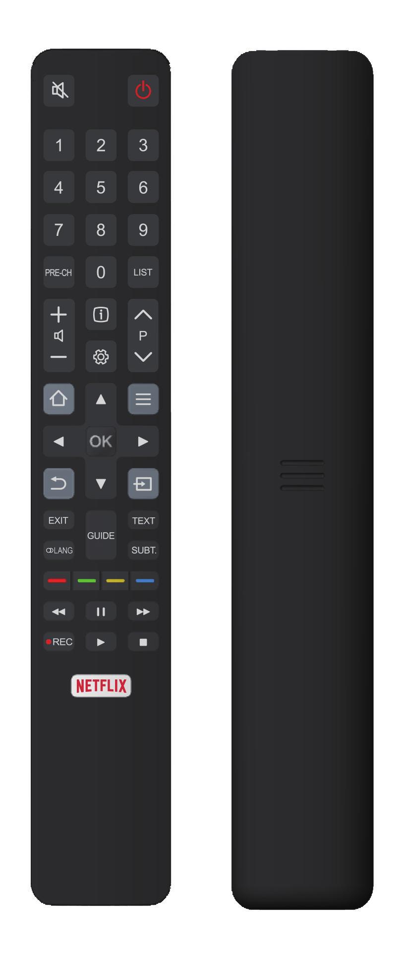 Chapter 1 Introduction Remote Control Functions Most of your television's functions are available via the menus that appear on the screen.