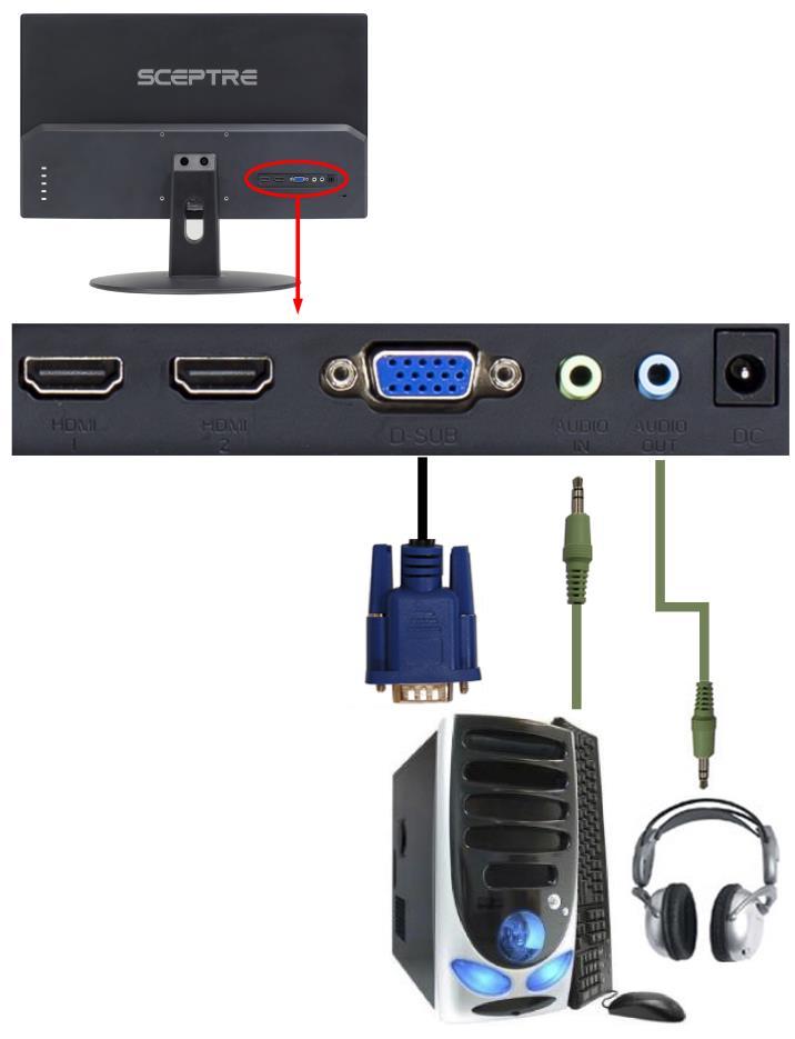 If You have VGA Connection on Your Video Card 1. Make sure the power of E20 LED MONITOR is turned off. 2.