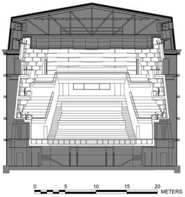 elements that distinguish this hall's configuration from the configurations of halls known throughout the world as the exemplars of the shoebox shape.