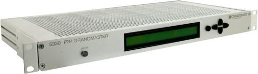 Typical Application: Base Stations PTP Master Asynchronous Agg