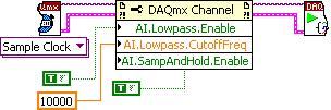 Chapter 3 Using the NI PXI-4204 5. Left-click inside the box labeled Property and select Active Channels. This allows you to specify exactly what channel(s) you want to configure.