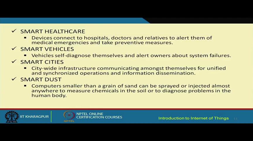 (Refer Slide Time: 26:10) Smart healthcare connected vehicle, smart vehicles you know these are quite common smart cities as I was telling you is very popular at present not only in India, but