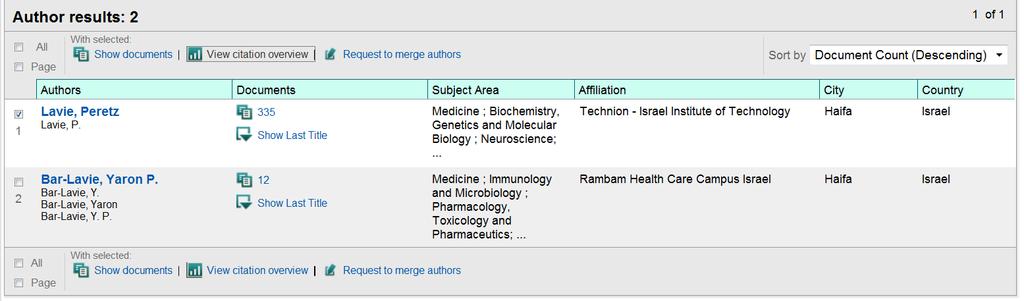 Technion) of author in 'author search' tab and click 'Search':