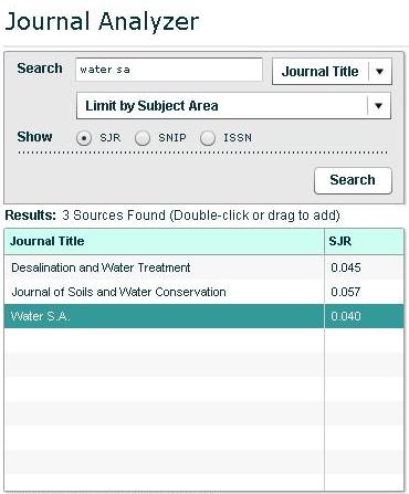 Journal analyzer on Scopus Journal analyzer Type in Journal title Search