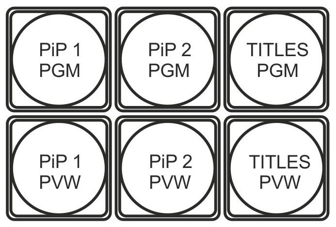PiP and TITLES PIP Preset and PIP Program. There are four PIP keys. These are labeled Program and Preset.