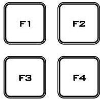 FUNCTION (F1~F4) TBD PIP Preview and PIP Program When looking at the top right corner of the SE-2200 Control Panel / Keyboard there are four PIP keys. These are labelled Program and Preview.