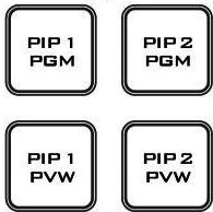 The lower PIP1 and PIP2 keys relate to activating Picture In Picture images on the Multi-view or Preview outputs. For more detail, please see the Picture in Picture Function.