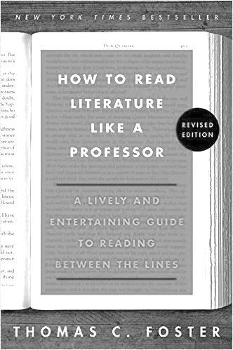 SELECTIONS FOR SUMMER 2018 AP LITERATURE READING NONFICTION SET TEXT All students are responsible for reading the assigned portions of this and completing the assigned notes.