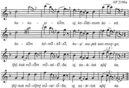34 Bulletin of the Transilvania University of Braşov Series VIII Vol. 5 (54) No. 1-2012 of diatonic melodies of narrow range.