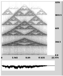 Gary W. Don and James S. Walker 13 Figure 8. Left: spectrogram of fractal music passage.