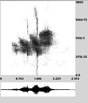 16 Music: A time-frequency approach Figure 9. Left: Spectrogram of warbler song. Middle: spectrogram of thresholded Gabor transform. Right: spectrogram of soft-thresholded and clipped Gabor transform.
