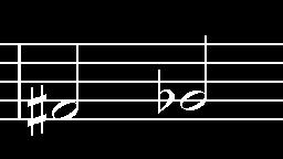 Enharmonics An enharmonic is the same pitch written two different ways. Both A# and Bb will sound the same and have the same fingering.
