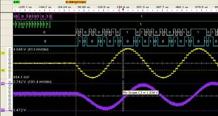 View Scope Import oscilloscope waveforms with