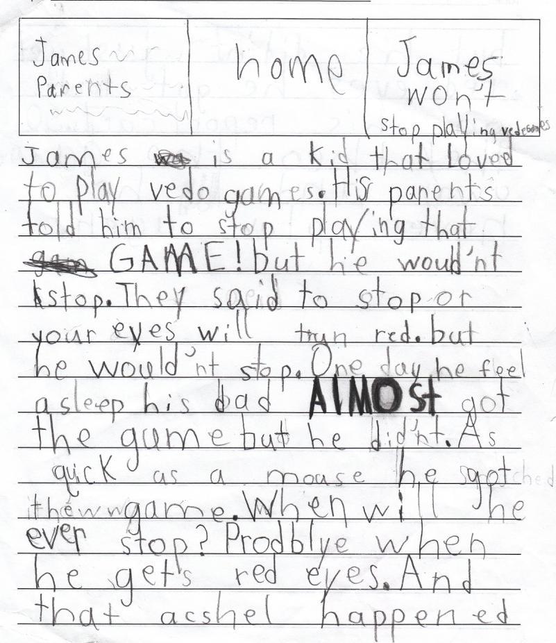 writes a narrative and recounts a well-elaborated or short sequence of events. o James is a kid that loves to play video games. His parents told him to stop playing that GAME! But he wouldn t stop.