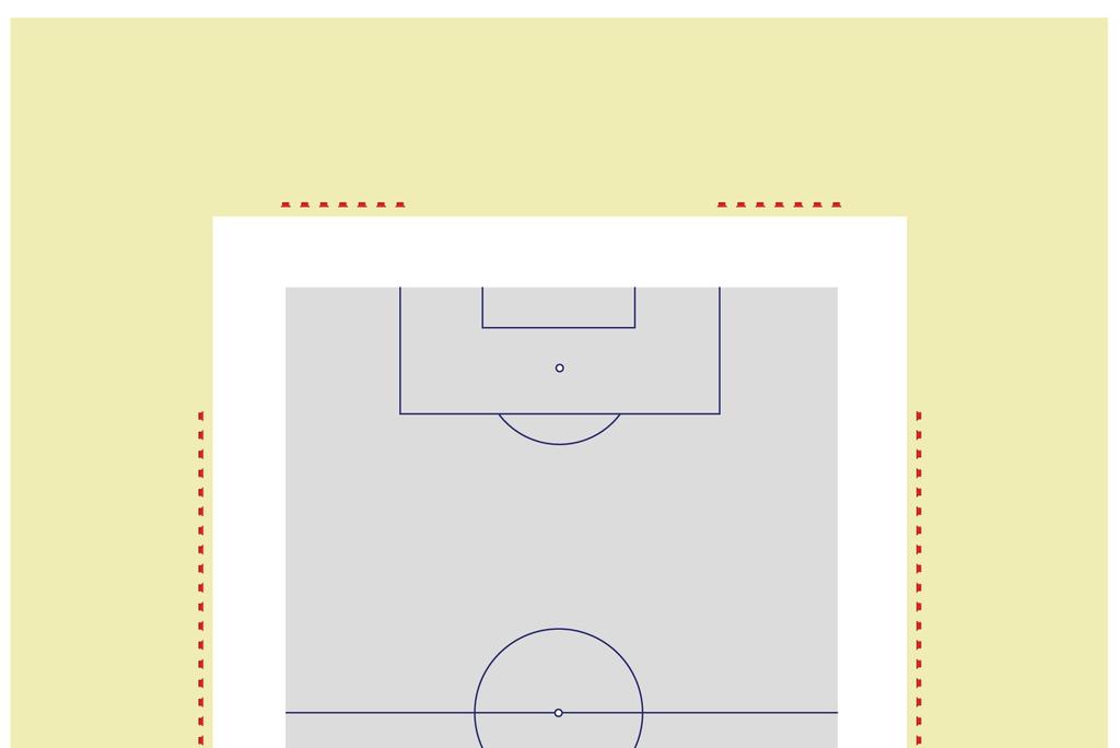 6.06 Pitch perimeter lateral distance x x x In order to achieve the required vertical illuminance around the perimeter of the pitch, the luminaires should have a mounting position with a minimum
