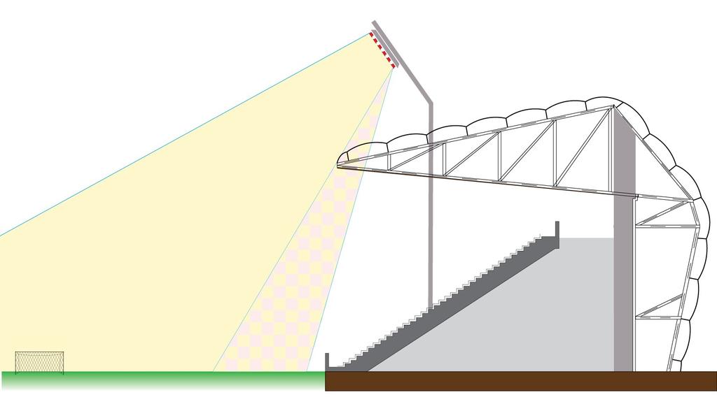 6.10 Pitch sides luminaire mounting position The stadium roof structure in the diagram may be seen to obstruct the luminous flux of the luminaires on the headframe and cause problems by casting