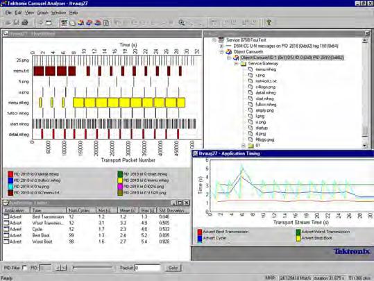 The combination of an innovative high-speed analysis engine and built-in intelligence, allows ultra-fast pinpointing and debugging of intermittent faults in MPEG Transport Streams used in
