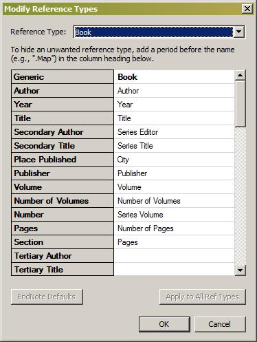 Put in author either as Wiklund, Gunilla or Gunilla Wiklund. Be consistent When entering many authors enter each on a separate line by using ENTER. When adding e.g. organisations that are phrases, e.