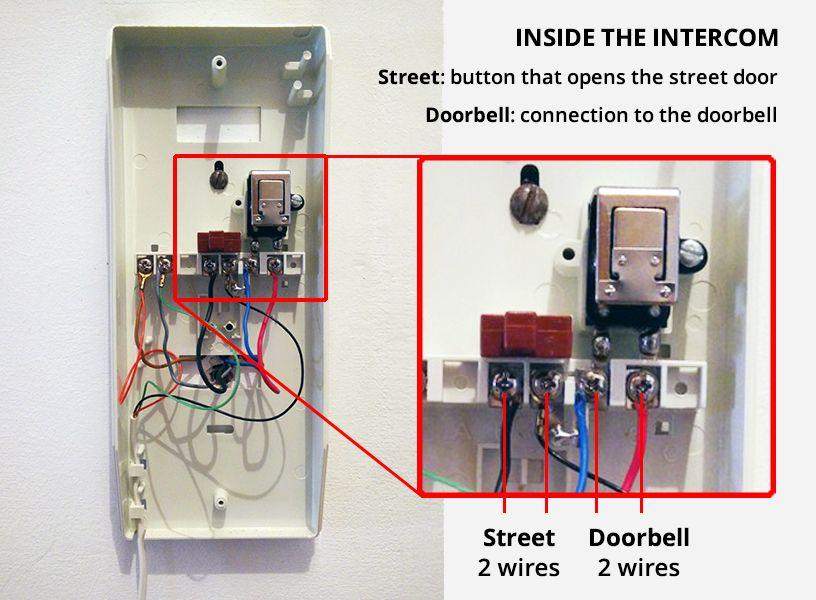CONNECTION TO THE INTERCOM 2. Open the intercom with the help of an appropriate screwdriver. 3.